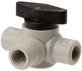 Image en vedette de la collection - PP Ball Valves (Threads)